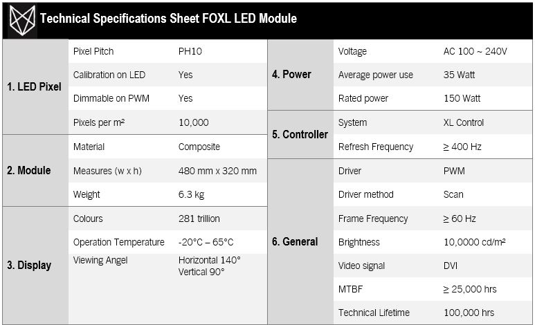 foxl_factsheet